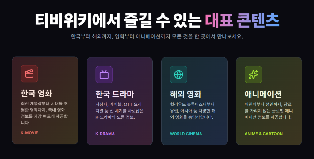 티비위키에서 즐길 수 있는 대표 콘텐츠