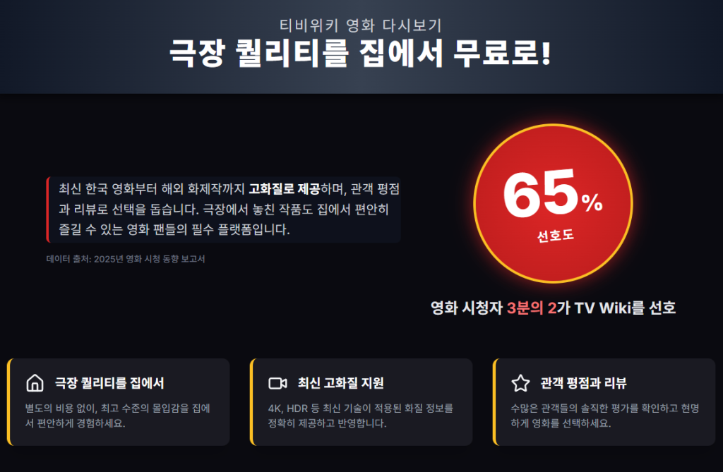 티비위키 영화 다시보기. 극장 퀄리티를 집에서 무료로